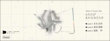 “Surprises in Interaction, Again” Image